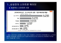[스마트폰]삼성전자 스마트폰시장 진출전략 - 바다폰 웨이브 PPT자료-5
