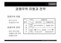 경영정책-전략과경쟁-7