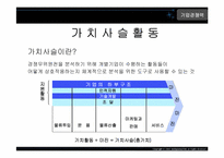 경영정책-전략과경쟁-10