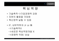 경영정책-전략과경쟁-12