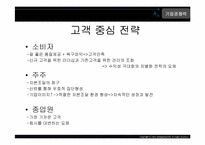 경영정책-전략과경쟁-14