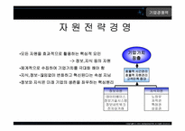 경영정책-전략과경쟁-16