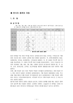 카오산로드 레포트-14