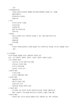 판매촉진-마케팅전략수립과 환경분석방법-5