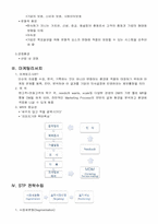 판매촉진-마케팅전략수립과 환경분석방법-6
