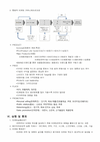 판매촉진-마케팅전략수립과 환경분석방법-8