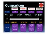 ProMotion 레포트-4