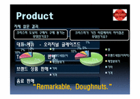 ProMotion 레포트-9