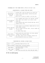 민들레영토 레포트-10