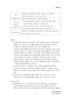 민들레영토 레포트-11