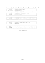 캐나다의 행정과 정부개혁의 사사점00-16