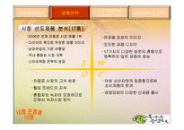 광동제약 옥수수 수염차 경영분석-10