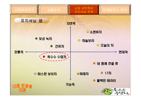 광동제약 옥수수 수염차 경영분석-15