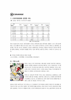 컨버스 경영분석 레포트-2