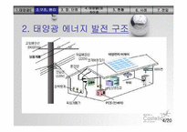 태양열에너지 PPT-6