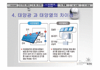 태양열에너지 PPT-10