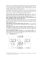 건강보험, 이론, 대상, 종류, 재정, 현황(2010년), 민영화 논란, 문제점과 대책방안-4