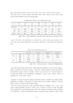 고령친화산업, 개념과 등장배경, 현황, 일본의 고령친화산업과 비교, 전망 보고서-13