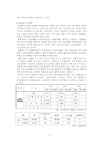 고령친화산업의 등장과 특성, 현황, 문제점 및 외국사례, 발전방향-8