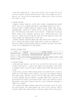 고령친화산업의 등장과 특성, 현황, 문제점 및 외국사례, 발전방향-9