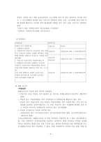 공적연금, 국민연금, 기초노령연금 개념과 필요성 그리고 현황 보고서-7