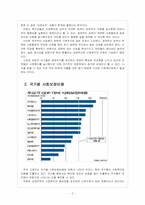 [사회복지]유럽 사회복지모델의 문제점과 해결방안 보고서-4
