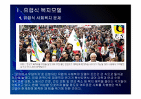 [사회복지]유럽 사회복지모델의 문제점과 해결방안 PPT자료-3