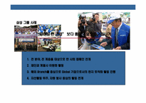 국내기업의 사회공헌 현황과 사회적기업 구축전략-19