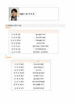 사회복지서비스와 사회체계와의 관계를 이해하기 위해 학생이 거주하고 있는 지역사회에 소속된 사회복지기관 및 시설을 방문하여 그기관에 대한 개요를 작성하고 그기관이 지역사회 구성원의 사회복지 향상을 위해 어떤 역할을 하고 있는지 구체적 내용을 작성하여 제출-5