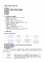 사회복지서비스와 사회체계와의 관계를 이해하기 위해 학생이 거주하고 있는 지역사회에 소속된 사회복지기관 및 시설을 방문하여 그기관에 대한 개요를 작성하고 그기관이 지역사회 구성원의 사회복지 향상을 위해 어떤 역할을 하고 있는지 구체적 내용을 작성하여 제출-6