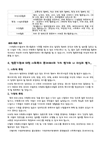 사회복지서비스와 사회체계와의 관계를 이해하기 위해 학생이 거주하고 있는 지역사회에 소속된 사회복지기관 및 시설을 방문하여 그기관에 대한 개요를 작성하고 그기관이 지역사회 구성원의 사회복지 향상을 위해 어떤 역할을 하고 있는지 구체적 내용을 작성하여 제출-7
