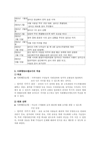 지역 사회복지 실천사례-3