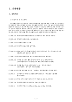 공동모금회 사례를 중심으로 프로포절-3