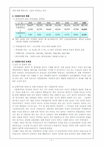 다문화가족 대한 문제를 한가지 선택하여 그 가족에 대한 분석(문제의 정의, 현황,문제점등)하고 가족복지적개입방안(서비스 및 대책 등)에 대해서 교재와 자신의 견해를 넣어서 작성하세요.-2