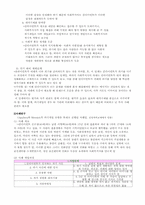 사회복지실천을 기술하는데 있어서 위기 개입모델의 사례 한가지를 들고, 사례개입 과정을 설명하시오-2