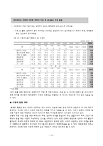 (사회학개론) 가족과 친밀관계에 대한 이론적 접근-18