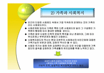 사회복지 개론(가족복지)-5