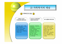 사회복지 개론(가족복지)-7