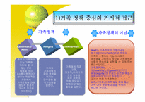 사회복지 개론(가족복지)-9