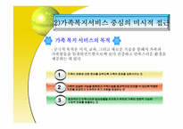 사회복지 개론(가족복지)-11