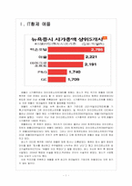 [애플성공사례]애플 성공요인 분석 - 아이팟, 아이폰, 아이패드-3