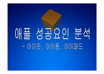 [애플성공사례]애플 성공요인 분석 - 아이팟, 아이폰, 아이패드 PPT자료-1