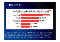 [애플성공사례]애플 성공요인 분석 - 아이팟, 아이폰, 아이패드 PPT자료-3