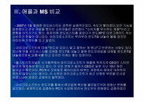 [애플성공사례]애플 성공요인 분석 - 아이팟, 아이폰, 아이패드 PPT자료-15