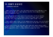 [애플성공사례]애플 성공요인 분석 - 아이팟, 아이폰, 아이패드 PPT자료-19