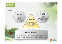 단체급식업체 현황 및 전망-11