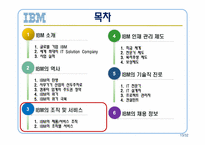 IBM의 모든것 레포트-13
