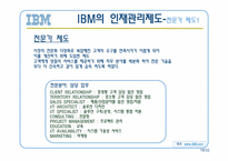 IBM의 모든것 레포트-18