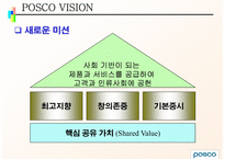 POSCO 인사평가 레포트-8