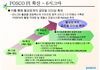 POSCO 인사평가 레포트-11